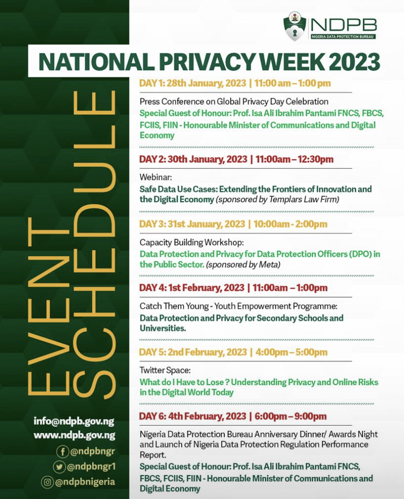 National Privacy Week 2023